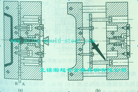 定模推板拉断点浇口如下图所示