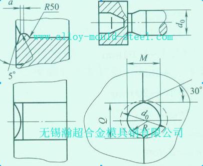 卡细模膛见图