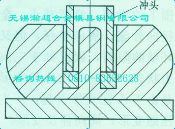 空心冲头冲孔图