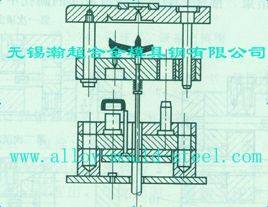 利用侧凹拉断点浇口如图