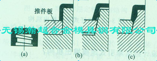 利用塑件的弹性强制脱螺纹图