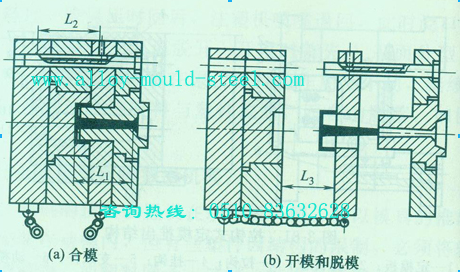 链条牵引式定模推出机构如下图