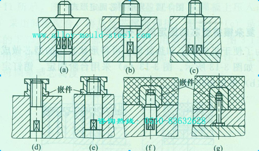 螺纹型芯在模具内的安装方式下图