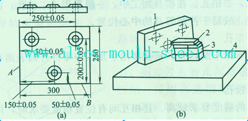 模板上有三个孔要加工