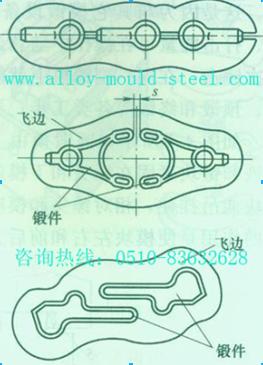 模锻的件数图