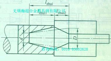 平锻机上模锻有如下