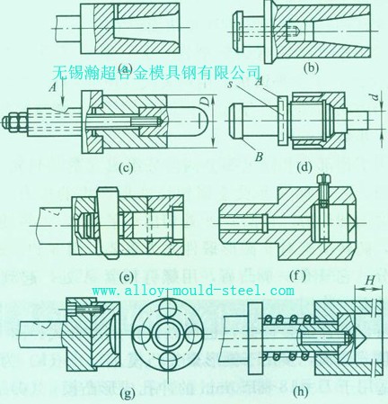 凸模由工作部分和固定部分图