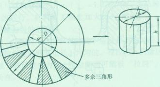 筒形件拼装图