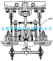 图3：拉杆模