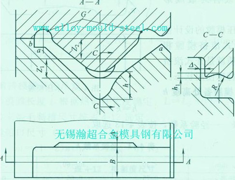 弯曲模膛舞台图