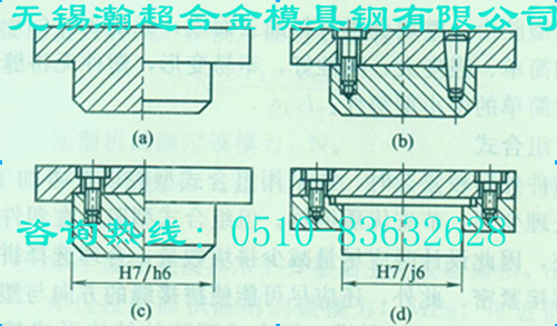 整体式型芯如图