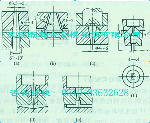 横截面积应稍大于终锻模膛图