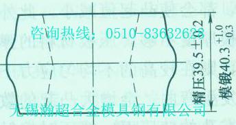 不必另绘精压件图