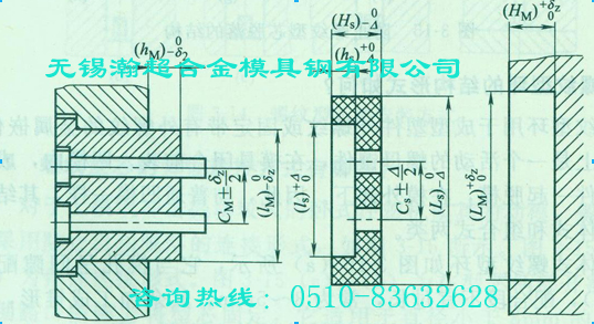 成型零件工作尺寸与塑件尺寸的关系图