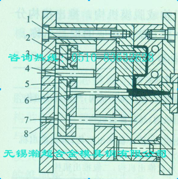 典型的推杆推出机构图